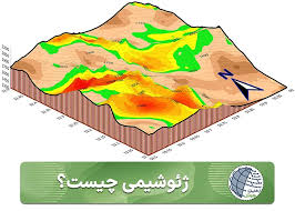 پاورپوینت روشهای بیوژئوشیمیایی و ژئوبوتانی در اکتشافات ژئوشیمیایی (ppt) 27 اسلاید
