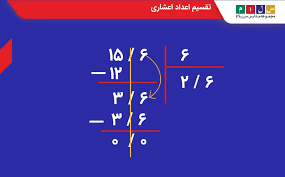 پاورپوینت ریاضی کلاس پنجم مساحت ذوزنقه
